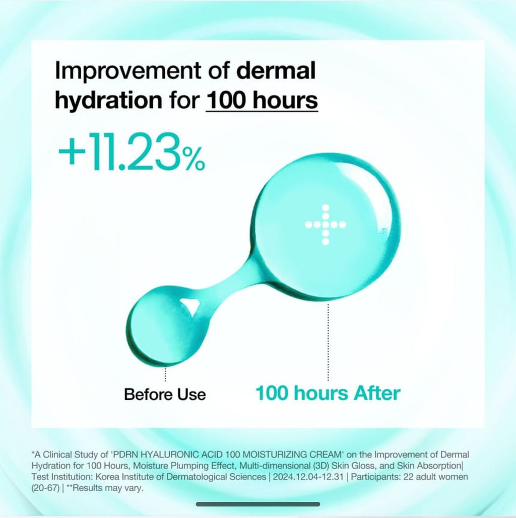 Anua PDRN Hyaluronic Acid 100 Moisturizing Cream