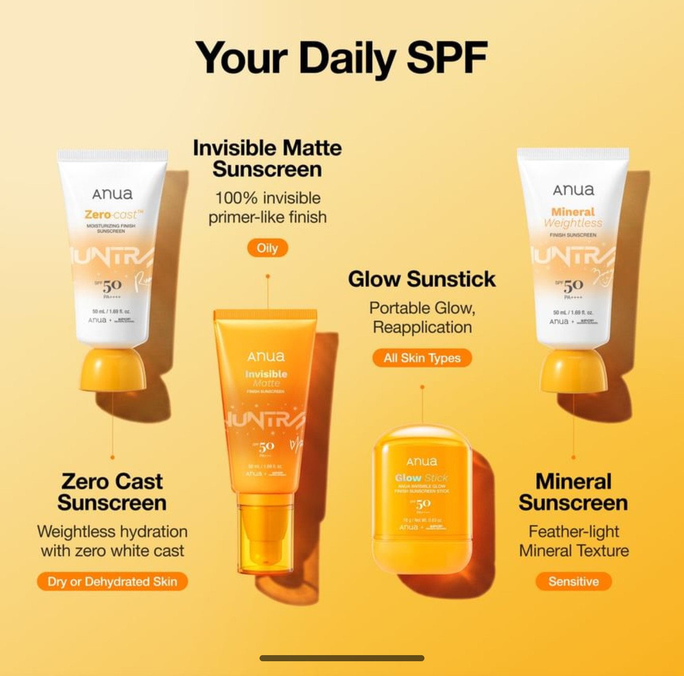 Anua Invisible Matte Finish Sunscreen SPF 50+ PA++++ (Huntrix Edition)