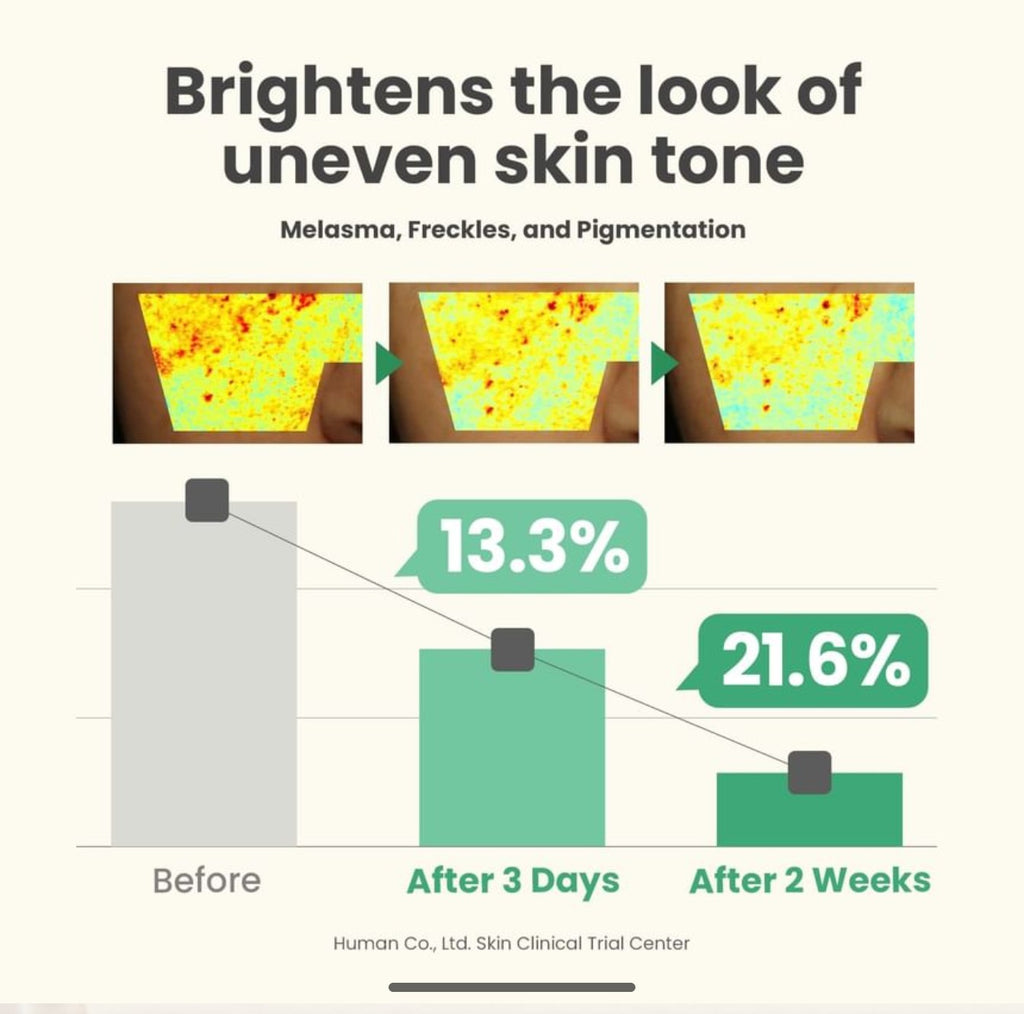 AXIS-Y Dark Spot Correcting Glow Serum