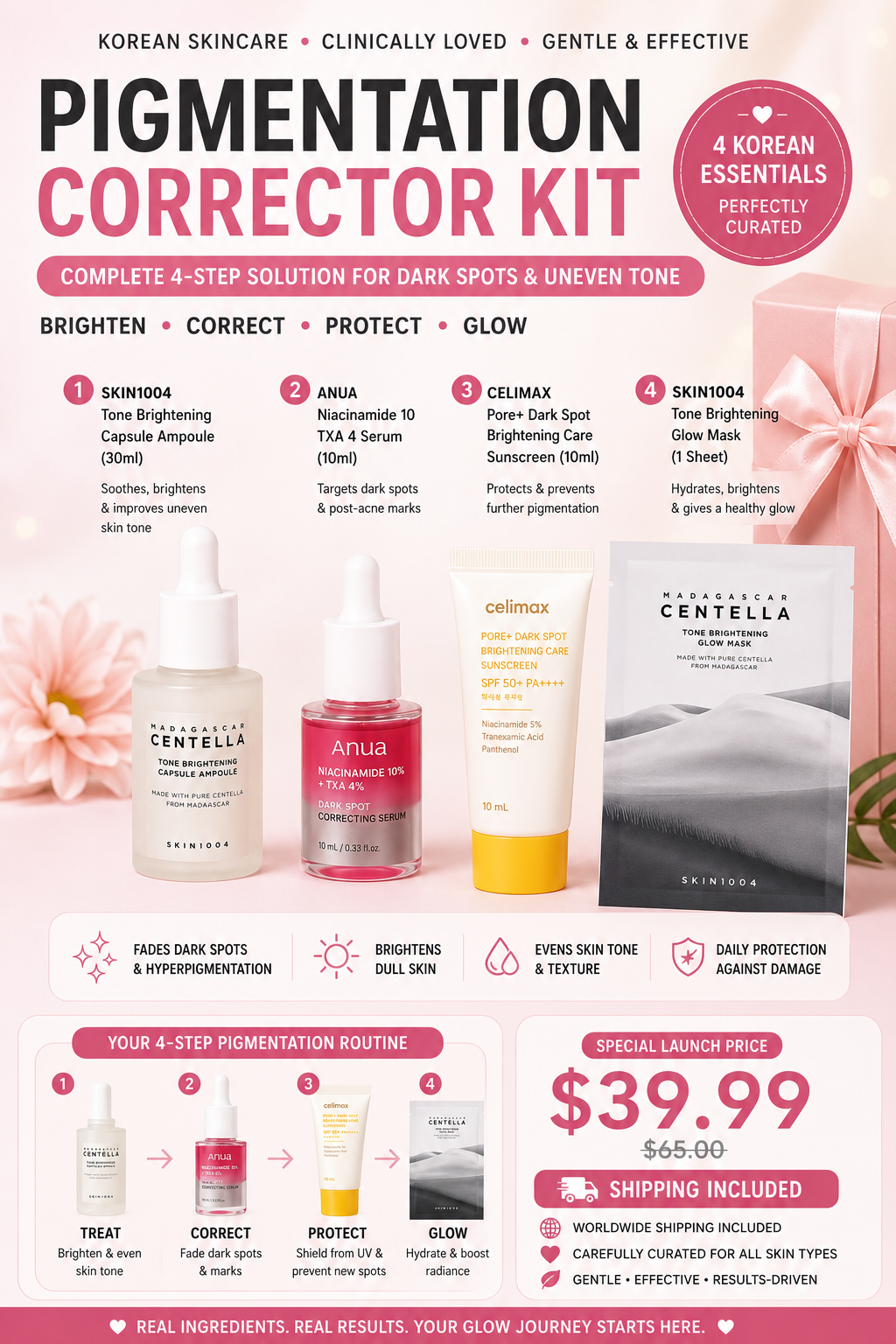 Dark spots and pigmentation Corrector bundle