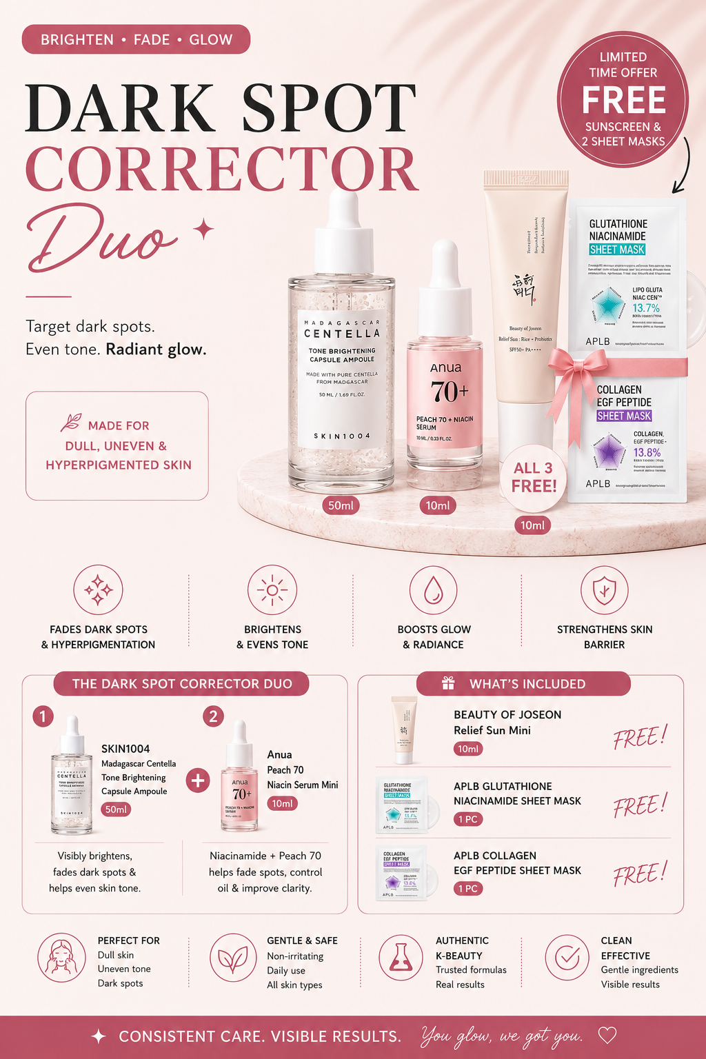 Dark spot corrector duo