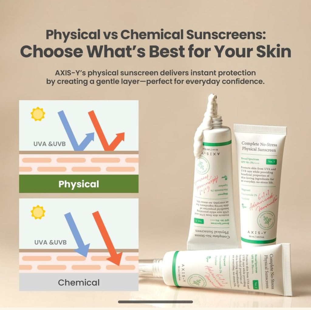 AXIS-Y Complete No-Stress Physical Sunscreen V.3 SPF50+ PA++++
